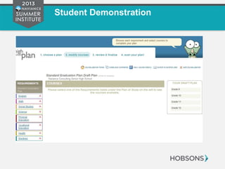 Student Demonstration
 