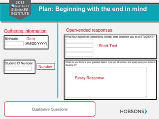 Plan: Beginning with the end in mind
Open-ended responses
Short Text
Essay Response
Gathering information
Qualitative Questions
Date
Number
 