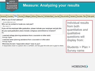 Measure: Analyzing your results
Individual results
from both
quantitative and
qualitative
questions will
display from:
Students > Plan >
Survey name
student@email.com
My mom 
 