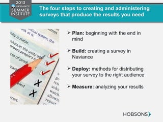 The four steps to creating and administering
surveys that produce the results you need
 Plan: beginning with the end in
mind
 Build: creating a survey in
Naviance
 Deploy: methods for distributing
your survey to the right audience
 Measure: analyzing your results
 