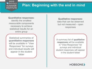 Plan: Beginning with the end in mind
Statistical summaries of
quantitative responses
will be available in “View
Responses” for surveys
and individual results will
appear in the student
folder
A summary list of qualitative
responses will be available
in “View Responses” for
surveys and individual
student responses will appear
in the student folder
Qualitative responses:
data that can be observed
but not measured – open
responses
Quantitative responses:
identify the smallest
measurable components
necessary to achieve
statistical results for an
entire group
 