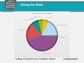 Using the Data
College Enrollment and Completion Report
 