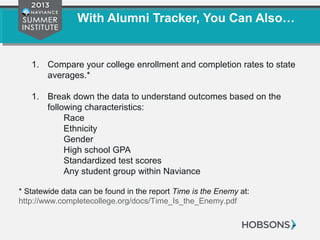 With Alumni Tracker, You Can Also…
1. Compare your college enrollment and completion rates to state
averages.*
1. Break down the data to understand outcomes based on the
following characteristics:
Race
Ethnicity
Gender
High school GPA
Standardized test scores
Any student group within Naviance
* Statewide data can be found in the report Time is the Enemy at:
http://www.completecollege.org/docs/Time_Is_the_Enemy.pdf
 