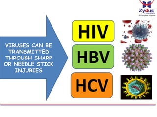 VIRUSES CAN BE
TRANSMITTED
THROUGH SHARP
OR NEEDLE STICK
INJURIES
HIV
HCV
HBV
 