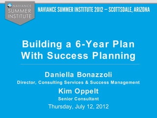 Building a 6-Year Plan
 With Success Planning
           Daniella Bonazzoli
Director, Consulting Services & Success Management

                Kim Oppelt
                Senior Consultant
            Thursday, July 12, 2012
 