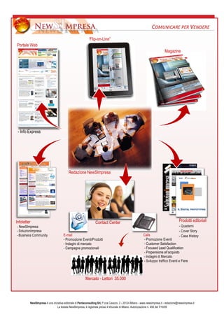 ?



                                                                                                                    COMUNICARE	
 ?PER	
 ?VENDERE	
 ?
   	
 ?
                                                             Flip-on-Line
Portale Web
                                                                                                                               Magazine




                                                                                                                                                                  	
 ?

                                                                                                                                          	
 ?
 - Info Express
                                                                                                                                   	
 ?

              	
 ?

                                                                                                                                                           	
 ?


                                             Redazione NewSImpresa




                                                                                                                                                 	
 ?


Infoletter                                                        Contact Center                                                                 Prodotti editoriali
- NewSImpresa                                                                                                                                    - Quaderni
- SoluzionImpresa                                                                                                                                - Cover Story
- Business Community                      E-mail                                                            Calls                                - Case History
                                          - Promozione Eventi/Prodotti                                      - Promozione Eventi
                                          - Indagini di mercato                                             - Customer Satisfaction
   	
 ?                                   - Campagne promozionali                                           - Focused Lead Qualification
                                                                                                            - Propensione allacquisto
              	
 ?                                                                                          - Indagini di Mercato
                                                                                                            - Sviluppo traffico Eventi e Fiere

              	
 ?

                            	
 ?                          Mercato - Lettori 35.000
                                                                      	
 ?




          NewSImpresa  una iniziativa editoriale di Pentaconsulting Srl, P.zza Caiazzo, 2 - 20124 Milano - www.newsimpresa.it - redazione@newsimpresa.it
                                La testata NewSImpresa,  registrata presso il tribunale di Milano. Autorizzazione n. 493 del 7/10/09
 