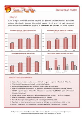 ?



                                                                                                                                  COMUNICARE	
 ?PER	
 ?VENDERE	
 ?
	
 ?

       I	
 ?RISULTATI	
 ?

DC3	
 ? si	
 ? configura	
 ? come	
 ? una	
 ? soluzione	
 ? completa,	
 ? che	
 ? permette	
 ? una	
 ? comunicazione	
 ? business-?\to-?\
business	
 ? bidirezionale,	
 ? fornendo	
 ? informazioni	
 ? preziose	
 ? sia	
 ? ai	
 ? lettori,	
 ? sia	
 ? agli	
 ? inserzionisti.	
 ?	
 ?
Perch	
 ? supportare	
 ? le	
 ? Aziende	
 ? nel	
 ? processo	
 ? di	
 ? Comunicare	
 ? per	
 ? vendere	
 ? 	
 ? il	
 ? nostro	
 ? obiettivo.	
 ?
	
 ?
         	
 ?
         	
 ?
         	
 ?
         	
 ?
         	
 ?
         	
 ?
         	
 ?
         	
 ?
         	
 ?
         	
 ?
         	
 ?
         	
 ?
         	
 ?
         	
 ?
         	
 ?
         	
 ?
         	
 ?
         	
 ?
         	
 ?
         	
 ?
	
 ?
       	
 ?
       B ENEFICI	
 ?D ELLINIZIATIVA	
 ?N EW SIMPRESA	
 ?	
 ?
       	
 ?
            1. Azione	
 ?di	
 ?comunicazione	
 ?multicanale	
 ?e	
 ?multilivello	
 ?integrate	
 ?a	
 ?supporto	
 ?delle	
 ?attivit	
 ?di	
 ?Vendita	
 ?	
 ?
            2. TRACCIABILITA	
 ?dei	
 ?risultati	
 ?di	
 ?tutte	
 ?le	
 ?attivit	
 ?DC3	
 ?effettuate	
 ?
            3. Piano	
 ?Editoriale	
 ?Innovativo,	
 ?ogni	
 ?argomento	
 ?viene	
 ?trattato	
 ?per	
 ?tutto	
 ?lanno	
 ?
            4. Comunicazione	
 ?mirata	
 ?(DB	
 ?profilato	
 ?ed	
 ?aggiornato	
 ?con	
 ?oltre	
 ?61.000	
 ?nominativi	
 ?e	
 ?40.000	
 ?aziende)	
 ?
            5. 700.000	
 ? esposizioni/anno	
 ? del	
 ? marchio	
 ? delle	
 ? aziende	
 ? aderenti	
 ? a	
 ? CLUBIMPRESE	
 ? grazie	
 ? allinvio	
 ? delle	
 ?
               Infoletter	
 ?istituzionali	
 ?	
 ?
            6. Contact	
 ?Center	
 ?interno	
 ?(governance,	
 ?affidabilit	
 ?e	
 ?qualit)	
 ?per	
 ?ascoltare	
 ?e	
 ?verificare	
 ?il	
 ?mercato	
 ?
         7.       Comunicazione	
 ?diretta	
 ?con	
 ?Associazioni	
 ?Industriali	
 ?e	
 ?di	
 ?Categoria	
 ?
         8.       Capacit	
 ?di	
 ?sviluppare	
 ?e	
 ?supportare	
 ?eventi	
 ?	
 ?presso	
 ?il	
 ?parco	
 ?NON	
 ?CLIENTI	
 ?
         9.       Pubblicit	
 ?on-?\line	
 ?e	
 ?Contenuti	
 ?con	
 ?permanenza	
 ?sul	
 ?WEB	
 ?	
 ?per	
 ?un	
 ?anno	
 ?(sezione	
 ?e	
 ?rivista	
 ?on	
 ?line)	
 ?	
 ?
         10.      Migliore	
 ?integrazione	
 ?tra	
 ?i	
 ?processi	
 ?e	
 ?le	
 ?strutture	
 ?di	
 ?Marketing,	
 ?Comunicazione	
 ?e	
 ?Vendita	
 ?	
 ?



                NewSImpresa  una iniziativa editoriale di Pentaconsulting Srl, P.zza Caiazzo, 2 - 20124 Milano - www.newsimpresa.it - redazione@newsimpresa.it
                                      La testata NewSImpresa,  registrata presso il tribunale di Milano. Autorizzazione n. 493 del 7/10/09
 