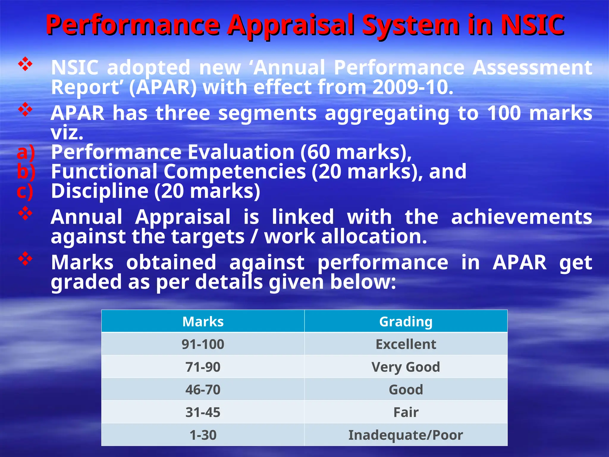 Performance Appraisal System in NSIC
Performance Appraisal System in NSIC
Marks Grading
91-100 Excellent
71-90 Very Good
46-70 Good
31-45 Fair
1-30 Inadequate/Poor
 NSIC adopted new ‘Annual Performance Assessment
Report’ (APAR) with effect from 2009-10.
 APAR has three segments aggregating to 100 marks
viz.
a) Performance Evaluation (60 marks),
b) Functional Competencies (20 marks), and
c) Discipline (20 marks)
 Annual Appraisal is linked with the achievements
against the targets / work allocation.
 Marks obtained against performance in APAR get
graded as per details given below:
 