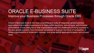 ORACLE E-BUSINESS SUITE
Improve your Business Processes through Oracle EBS
Oracle E-Business Suite is the most comprehensive suite of integrated, global business
applications that enable organizations to make better decisions, reduce costs, and increase
performance. It was designed to help organizations meet the challenges of doing business in
the new global economy, from increased complexity to a whole new level of competition. It
allows organizations to implement, manage, and scale global applications easier and at lower
costs.
 