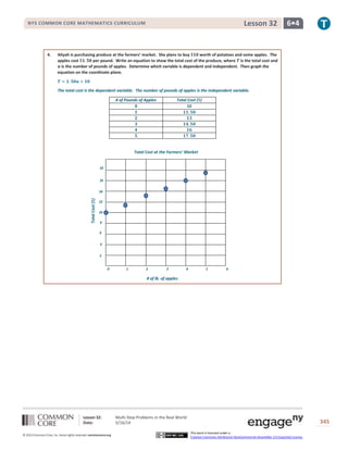 G6 m4-h-lesson 32-t | DOCX