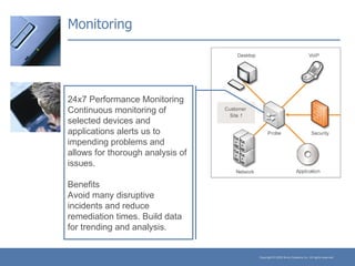 Monitoring 24x7 Performance Monitoring Continuous monitoring of selected devices and applications alerts us to impending problems and allows for thorough analysis of issues. Benefits Avoid many disruptive incidents and reduce remediation times. Build data for trending and analysis. 