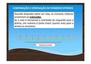 2 3 4 50 1-1-2-3
Cada vez maior
Quando dispostos sobre um eixo, os números relativos
encontram-se ordenados.
Se o eixo é horizontal e orientado da esquerda para a
direita, um número é tanto maior quanto mais para a
direita se encontrar.
 