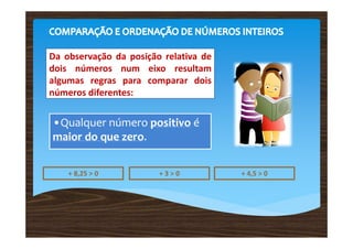 Da observação da posição relativa de
dois números num eixo resultam
algumas regras para comparar dois
números diferentes:
•Qualquer número positivo é
maior do que zero.
+ 3 > 0 + 4,5 > 0+ 8,25 > 0
 