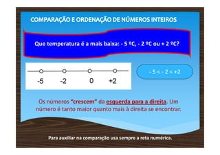 Que temperatura é a mais baixa: - 5 ºC, - 2 ºC ou + 2 ºC?



                                                 - 5 < - 2 < +2



 Os números “crescem” da esquerda para a direita. Um
número é tanto maior quanto mais à direita se encontrar.



     Para auxiliar na comparação usa sempre a reta numérica.
 