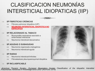 Nsip seminario torax | PPTX