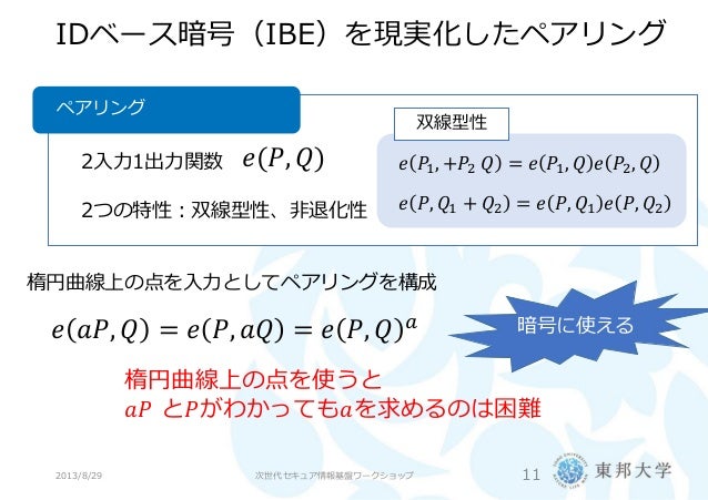 Idベース暗号の概観と今後の展望 次世代セキュア情報基盤ワークショップ