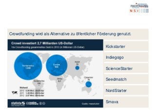 Crowdfunding wird als Alternative zu öffentlicher Förderung genutzt.
Kickstarter
Indiegogo
ScienceStarter
Seedmatch
NordStarter
Smava
 