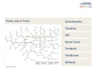 Trends sind im Trend. Zukunftsinstitut
TrendOne
GDI
Kairos Future
Trendbüro
Trendhunter
2bAhead
Grafik: Zukunftsinstitut
 