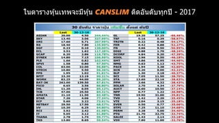 ในตารางหุ้นเทพจะมีหุ้น CANSLIM ติดอันดับทุกปี - 2017
 