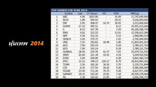 หุ้นเทพ 2014
 