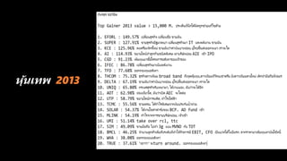 หุ้นเทพ 2013
 