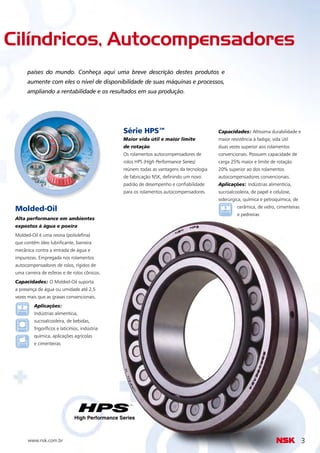 Cilíndricos, Autocompensadores
       países do mundo. Conheça aqui uma breve descrição destes produtos e
       aumente com eles o nível de disponibilidade de suas máquinas e processos,
       ampliando a rentabilidade e os resultados em sua produção.




                                                  Série HPS™                                Capacidades: Altíssima durabilidade e
                                                  Maior vida útil e maior limite            maior resistência à fadiga; vida útil
                                                  de rotação                                duas vezes superior aos rolamentos
                                                  Os rolamentos autocompensadores de        convencionais. Possuem capacidade de
                                                  rolos HPS (High Performance Series)       carga 25% maior e limite de rotação
                                                  reúnem todas as vantagens da tecnologia   20% superior ao dos rolamentos
                                                  de fabricação NSK, definindo um novo      autocompensadores convencionais.
                                                  padrão de desempenho e confiabilidade     Aplicações: Indústrias alimentícia,
                                                  para os rolamentos autocompensadores.     sucroalcooleira, de papel e celulose,
                                                                                            siderúrgica, química e petroquímica, de

 Molded-Oil                                                                                          cerâmica, de vidro, cimenteiras
                                                                                                     e pedreiras
 Alta performance em ambientes
 expostos à água e poeira
 Molded-Oil é uma resina (poliolefina)
 que contém óleo lubrificante, barreira
 mecânica contra a entrada de água e
 impurezas. Empregada nos rolamentos
 autocompensadores de rolos, rígidos de
 uma carreira de esferas e de rolos cônicos.
 Capacidades: O Molded-Oil suporta
 a presença de água ou umidade até 2,5
 vezes mais que as graxas convencionais.
          Aplicações:
          Indústrias alimentícia,
          sucroalcooleira, de bebidas,
          frigoríficos e laticínios, indústria
          química, aplicações agrícolas
          e cimenteiras




                                High Performance Series



       www.nsk.com.br                                                                                                                  3
 