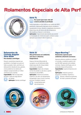 Rolamentos Especiais de Alta Perf
                                         Série TL
                                                  Para quem quer mais vida útil
                                                  e menos paradas na produção

                                         Autocompensador de rolos esféricos que suporta até 200°C,
                                         garantindo o desempenho ideal para cilindros secadores e
                                         equipamentos similares. Mantém a estabilidade dimensional e
                                         atinge longa vida útil mesmo sob altas temperaturas.
                                         Alta resistência a fraturas no anel interno.
                                         Aplicações: Especialmente desenvolvido para atender
                                         as necessidades da indústria de papel e celulose e outras
                                         aplicações que envolvem altas temperaturas




Rolamentos de                            Série SJ                                          Aqua-Bearing™
Contato Angular                          Alta performance em ambientes                     Rolamentos especiais para
Série BSUA                               sob vácuo e altíssimas                            ambientes altamente corrosivos
Para bombas centrífugas                  temperaturas
                                                                                           Apresenta altíssima resistência à oxidação
Possuem características especiais que    Graças ao formato diferenciado de                 e à corrosão, e resistência superior à do
possibilitam a montagem aos pares em     sua gaiola e uso de lubrificante sólido,          aço AISI 440C operando sob condições
todas as posições. Assim, permitem um    atinge longa vida útil e torque estável,          corrosivas. Dispensa lubrificação, por ser
deslocamento reduzido do eixo, gerando   minimizando as vibrações.                         produzido à base de fluororesina.
menos problemas nos sistemas de          Capacidades: Opera sob condições                  Capacidades: Suporta temperaturas de
vedação e proporcionando um melhor       normais de pressão ou sob vácuo, suporta          até 150°C.
rendimento para a bomba.                 temperaturas de até 400°C.                        Aplicações: Indústrias química e
Capacidades: Além da carga radial,       Aplicações: Indústrias de produtos                alimentícia, de bebidas, frigoríficos e
permitem o apoio da carga axial em       cerâmicos e de vidro; em equipamentos                       laticínios, indústrias de perfumes,
         um sentido.                     de deposição à vácuo, fornos, carrinhos                     de tintas e produtos de limpeza
         Aplicação: Bombas centrífugas   de fornos, fundições e esteiras
                                                   transportadoras para
                                                   altas temperaturas




4                                                                                                    CATÁLOGO DE PRODUTOS
 
