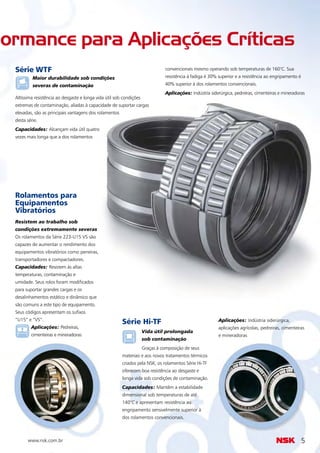 ormance para Aplicações Críticas
 Série WTF                                                                     convencionais mesmo operando sob temperaturas de 160°C. Sua
          Maior durabilidade sob condições                                     resistência à fadiga é 30% superior e a resistência ao engripamento é
          severas de contaminação                                              40% superior à dos rolamentos convencionais.
                                                                               Aplicações: Indústria siderúrgica, pedreiras, cimenteiras e mineradoras
 Altíssima resistência ao desgaste e longa vida útil sob condições
 extremas de contaminação, aliadas à capacidade de suportar cargas
 elevadas, são as principais vantagens dos rolamentos
 desta série.
 Capacidades: Alcançam vida útil quatro
 vezes mais longa que a dos rolamentos




 Rolamentos para
 Equipamentos
 Vibratórios
 Resistem ao trabalho sob
 condições extremamente severas
 Os rolamentos da Série 223-U15 VS são
 capazes de aumentar o rendimento dos
 equipamentos vibratórios como peneiras,
 transportadores e compactadores.
 Capacidades: Resistem às altas
 temperaturas, contaminação e
 umidade. Seus rolos foram modificados
 para suportar grandes cargas e os
 desalinhamentos estático e dinâmico que
 são comuns a este tipo de equipamento.
 Seus códigos apresentam os sufixos
 “U15” e “VS”.
                                                        Série Hi-TF                                       Aplicações: Indústria siderúrgica,
         Aplicações: Pedreiras,                                                                           aplicações agrícolas, pedreiras, cimenteiras
                                                                     Vida útil prolongada
         cimenteiras e mineradoras                                                                        e mineradoras
                                                                     sob contaminação
                                                                     Graças à composição de seus
                                                        materiais e aos novos tratamentos térmicos
                                                        criados pela NSK, os rolamentos Série Hi-TF
                                                        oferecem boa resistência ao desgaste e
                                                        longa vida sob condições de contaminação.
                                                        Capacidades: Mantêm a estabilidade
                                                        dimensional sob temperaturas de até
                                                        140°C e apresentam resistência ao
                                                        engripamento sensivelmente superior à
                                                        dos rolamentos convencionais.



       www.nsk.com.br                                                                                                                                  5
 