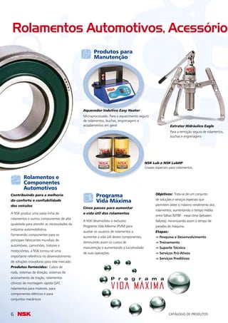 Rolamentos Automotivos, Acessório
                                                   Produtos para
                                                   Manutenção




                                            Aquecedor Indutivo Easy Heater
                                            Microprocessado. Para o aquecimento seguro
                                            de rolamentos, buchas, engrenagens e
                                            acoplamentos em geral                                       Extrator Hidráulico Eagle
                                                                                                        Para a remoção segura de rolamentos,
                                                                                                        buchas e engrenagens




                                                                                       NSK Lub e NSK LubHP
                                                                                       Graxas especiais para rolamentos

         Rolamentos e
         Componentes
         Automotivos
                                                                                              Objetivos: Trata-se de um conjunto
Contribuindo para a melhoria                         Programa
do conforto e confiabilidade                         Vida Máxima                              de soluções e serviços especiais que
dos veículos                                                                                  permitem obter o máximo rendimento dos
                                            Cinco passos para aumentar
                                                                                              rolamentos, aumentando o tempo médio
A NSK produz uma vasta linha de             a vida útil dos rolamentos
                                                                                              entre falhas (MTBF - mean time between
rolamentos e outros componentes de alta
                                            A NSK desenvolveu o exclusivo                     failures), minimizando assim o tempo de
qualidade para atender as necessidades da
                                            Programa Vida Máxima (PVM) para                   paradas de máquina.
indústria automobilística.
                                            auxiliar os usuários de rolamentos a              Etapas:
Fornecendo componentes para os
                                            aumentar a vida útil destes componentes,            Pes­quis­a e Des­envolvimento
principais fabricantes mundiais de
                                            diminuindo assim os custos de                       Treinamento
automóveis, caminhões, tratores e
                                            manutenção e aumentando a lucratividade             Suporte Técnico
motocicletas, a NSK tornou-se uma
                                            de suas operações.                                  Serviços­ Pró-Ativos­
importante referência no desenvolvimento
                                                                                                Serviços­ Preditivos­
de soluções inovadoras para este mercado.
Produtos fornecidos: Cubos de
roda, sistemas de direção, sistemas de
acionamento da tração, rolamentos
cônicos de montagem rápida QAT,
rolamentos para motores, para
componentes elétricos e para
conjuntos mecânicos



6                                                                                                      CATÁLOGO DE PRODUTOS
 