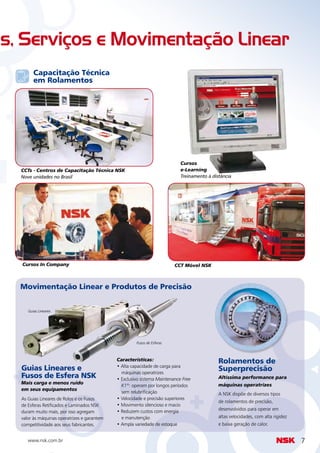 s, Serviços e Movimentação Linear
        Capacitação Técnica
        em Rolamentos




                                                                            Cursos
  CCTs - Centros de Capacitação Técnica NSK                                 e-Learning
  Nove unidades no Brasil                                                   Treinamento à distância




  Cursos In Company                                                      CCT Móvel NSK



  Movimentação Linear e Produtos de Precisão


     Guias Lineares




                                                      Fusos de Esferas



                                             Características:                                Rolamentos de
  Guias Lineares e                           • Alta capacidade de carga para
                                               máquinas operatrizes
                                                                                             Superprecisão
  Fusos de Esfera NSK                        • Exclusivo sistema Maintenance Free            Altíssima performance para
  Mais carga e menos ruído                                                                   máquinas operatrizes
                                               K1®: operam por longos períodos
  em seus equipamentos
                                               sem relubrificação                            A NSK dispõe de diversos tipos
  As Guias Lineares de Rolos e os Fusos      • Velocidade e precisão superiores
                                                                                             de rolamentos de precisão,
  de Esferas Retificados e Laminados NSK     • Movimento silencioso e macio
                                             • Reduzem custos com energia                    desenvolvidos para operar em
  duram muito mais, por isso agregam
  valor às máquinas operatrizes e garantem     e manutenção                                  altas velocidades, com alta rigidez
  competitividade aos seus fabricantes.      • Ampla variedade de estoque                    e baixa geração de calor.


     www.nsk.com.br                                                                                                                7
 