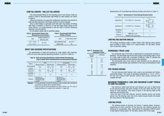 B 246 B 247
CAM FOLLOWERS · ROLLER FOLLOWERS
The recommended fittings for the mounting area of cam follower studs are
shown in Table 8. Recommended shaft fittings of roller follower are shown
in Table 9.
Since cam followers are used with cantilevered mounting, they should be
fixed with little clearance of the fitting surface as much as possible.
Since a roller follower is generally used with outer ring rotation, the fitting
with shaft is transition or loose fit. In case that heavy loads impose to the
roller follower, it is recommended to use the shaft of quench hardening
treatment, and with tight fit.
For the details, please refer to specified catalog.
Table 8 Recommended Fitting for Stud
Mounting Part of Cam Followers
Type
Fitting Tolerance of
Mounting Hole
FCR, FCRS
JS7 (J7)
FCJ, FCJS
Table 12 Permissble Load
Coefficient of Track
Hardness Coefficient
(HRC)
20 0.4
25 0.5
30 0.6
35 0.8
40 1.0
45 1.4
50 1.9
55 2.6
58 3.2
Table 9 Recommended Staft Fittings
of Roller Followers
Load Fitting Tolerance of Shaft
Light Load/Normal Load g6 or h6
Heavy Load k6
SHAFT AND HOUSING SPECIFICATIONS
The specification of shaft and housing for radial needle roller bearings,
which are used under general operating condition, is shown in Table 10.
LIMITING INCLINATION ANGLES
The limiting inclination angle of radial needle roller bearing under general
load condition is 0.001 radian (3.4') approximately. For the detail, please
refer to specified catalog.,
PERMISSBLE TRACK LOAD
The permissble load of the track is determined by compression strength or
hardness. The permissble load of the track shown in the bearing table is value
of a track made of steel with a hardness of HRC40. Table 12 indicates the
permissible load coefficient of the track for each hardness.
The permissible load of the track for each hardness can be obtained by
multiplying the permissible load coefficient of the track corresponding to each
hardness.
PRE-PACKED GREASE
The cam follower/roller follower with a seal is pre-lubricated with lithium
soap-based grease. The range of operating temperature is –10 to +110°C.
For the cam follower/roller follower without seal, please lubricate with
suitable lubricant.
MAXIMUM PERMISSIBLE LOAD AND MAXIMUM CLAMP TORQUE
OF CAM FOLLOWERS.
The maximum radial Load that the cam follower can carry is determined
by the bearing strengh and shear strengh of the stud rather than the Load
rating for neele bearings. This value is given in the bearing table as the
maximum permissible Load.
Since the stud of the cam follower receives bending stress and tensile
stress from the bearing Load, the screw clamp torque should not exceed
the value shown in the bearing table.
LIMITING SPEED
The limiting speeds of bearings are shown in bearing tables. However,
depending on load condition of the bearing, the limiting speeds are
necessary to compensate. Also, improvement of lubrication method allows
to take higher limiting speed. For the detail, please refer to A37 page.
Specifications of Thrust Bearings Raceway Surface are shown in Table 11.
Remarks 1. For the specification of shaft and housing of cage & needle roller assembly for
connecting rod, please refer to specified catalog.
2. These are general recommendation by radius method. For the value of
standard tolerance (IT), please refer to Appendix 11 (page C22)
Table 10 Shaft and housing Specifications of Radial Needle Roller Bearings
(Cage & Needle Roller Assemblies/Drawn Cup Bearings/Solid Bearings)
Category
Shaft Housing Bore
Raceway Surface Fitting Surface Raceway Surface Fitting Surface
Out-of-Roundness
Tolerance to to
Cylindricity
Tolerance to to
Roughness
0.4 0.8 0.8 1.6
Ra (µm)
Hardness — —
IT5
2
IT4
2
IT3
2
IT4
2
IT3
2
IT3
2
IT5
2
IT4
2
IT3
2
IT4
2
IT3
2
IT3
2
HRC58 to 64
Appropriate depth
of hardening layer
required
HRC58 to 64
Appropriate depth
of hardening layer
required
Table 11 Specifications of Thrust Bearings Raceway Surface
Squareness A 0.5/1000 incl (mm/mm)
Squareness B 1.0/1000 incl (mm/mm)
Roughness
0.4 —
Ra (µm)
Hardness
HRC58 to 64
—
(HRC60 to 64 is fovorable)
 