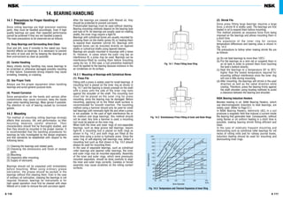 NSK catalogue PDF