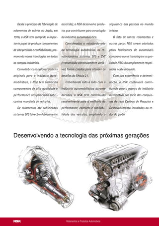 Rolamentos e Produtos Automotivos 47
Catálogo de Aplicação de Rolamentos
YAMAHA MOTOR DA AMAZÔNIA
Aplicação Modelo Nº Original Part Number NSK
Roda Dianteira
Cubo de roda - Freio à tambor
XT 225, XTZ 125 E 93306-20205 6202U B
Roda Traseira
Cubo de roda - Lado da coroa de
transmissão
YBR125 93306-20204 6202Z B
Roda Dianteira
Cubo de roda
T 105E (Crypton), YBR125 93306-30103 6301Z B
Roda Traseira
Cubo de roda
XTZ 125 E 93306-30212 6302DDU B AS2S
Rolamentos e Produtos Automotivos
Desde o princípio da fabricação de
rolamentos de esferas no Japão, em
1916, a NSK tem cumprido o impor-
tante papel de produzir componentes
dealtaprecisãoeconﬁabilidade,pro-
movendo novas tecnologias em todas
os campos industriais.
Comofabricanteglobaldeitens
originais para a indústria auto-
mobilística, a NSK tem fornecido
componentes de alta qualidade e
performance aos principais fabri-
cantes mundiais de veículos.
De rolamentos até soﬁsticados
sistemasEPS(direçãoeletricamente
Desenvolvendo a tecnologia das próximas gerações
assistida), a NSK desenvolve produ-
tos que contribuem para a evolução
da indústria automobilística.
Considerados o estado-da-arte
da tecnologia automotiva, os re-
volucionários sistemas EPS e CVT
(transmissão continuamente variá-
vel) foram criados para atender os
desaﬁos do Século 21.
Trabalhando lado a lado com a
indústria automobilística durante
décadas, a NSK tem contribuído
sensivelmente para a melhoria da
performance, conforto e conﬁabi-
lidade dos veículos, ampliando a
segurança das pessoas no mundo
inteiro.
O fato de tantos rolamentos e
outras peças NSK serem adotados
pelos fabricantes de automóveis
comprova que a tecnologia e a qua-
lidade NSK são amplamente respei-
tadas neste mercado.
Com sua experiência e determi-
nação, a NSK continuará contri-
buindo para o avanço da indústria
automotiva por meio das conquis-
tas de seus Centros de Pesquisa e
Desenvolvimento instalados ao re-
dor do globo.
 