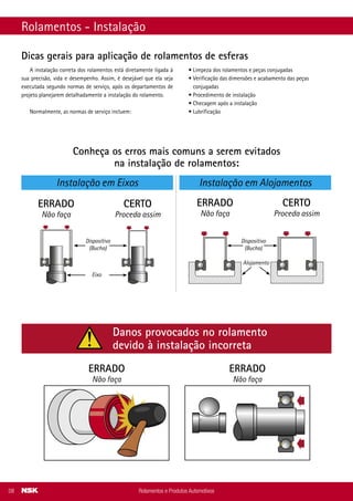 Rolamentos - Instalação
Dicas gerais para aplicação de rolamentos de esferas
A instalação correta dos rolamentos está diretamente ligada à
sua precisão, vida e desempenho. Assim, é desejável que ela seja
executada segundo normas de serviço, após os departamentos de
projeto planejarem detalhadamente a instalação do rolamento.
Normalmente, as normas de serviço incluem:
• Limpeza dos rolamentos e peças conjugadas
• Verificação das dimensões e acabamento das peças
conjugadas
• Procedimento de instalação
• Checagem após a instalação
• Lubrificação
CERTO
Proceda assim
ERRADO
Não faça
Instalação em Eixos
CERTO
Proceda assim
ERRADO
Não faça
ERRADO
Não faça
Conheça os erros mais comuns a serem evitados
na instalação de rolamentos:
Rolamentos e Produtos Automotivos08
Dispositivo
(Bucha)
Eixo
Instalação em Alojamentos
Dispositivo
(Bucha)
Alojamento
ERRADO
Não faça
Danos provocados no rolamento
devido à instalação incorreta
SCANIA
Aplicação Modelo Nº Original Rolamento - Part number NSK
Suporte de eixo cardan
B/L/LS -
75/76/101/111/110
F/K/S - 112
LK/LKS - 140/ 142E
140093 6211U B
Suporte de eixo cardan 142E / 142MA 6212
Suporte de eixo cardan (REI)
111 -T112 - T113 - T142
- T143 - R112 - R113
- R142 - R143 - R113H
- T112 6X4 - T113 6X4
L75 - L76 - 110 - 111
- LK140 - LK141
Ônibus F 112 - F 113
1001 (Nº Rei) 6211U B
Ventilador (parte dianteira) LK/ LKS - 140 6207U B
Ventilador (parte traseira) LK/ LKS - 140 6307U B
Ventilador (polia) BR-115/116 6305U B
Virabrequim F/K/S-112 6305DDU B AS2S
VALTRA
Aplicação Modelo Nº Original Rolamento - Part number NSK
Alternador Bosch - KCB1 (90 A) -
Rolamento dianteiro
Valtra / Valmet F 00M 990 407 (Nº Bosch) EPB17-102A-A-1T-50 B MA7C
Alternador Bosch - KCB1 (90 A) -
Rolamento traseiro
Valtra / Valmet F 00M 990 402 (Nº Bosch) EP6003T1XDDU8CG-01 B MA7T
Transmissão (Eaton) Trator 3316581 (Nº Eaton) 6309U B
VOLKSWAGEN
Aplicação Modelo Nº Original Rolamento - Part number NSK
Bomba da direção hidráulica Linha leve e média 0635.332.007 (Nº ZF) 6203U B
Embreagem Viscosa Linha leve e média 85435 (Nº Borg Warner) 6203-A-21DDUD8 B K25Y
Embreagem Viscosa Linha leve e média 85400 (Nº Borg Warner) 6205-A-7DDUD7 B K25G
Mancal de embreagem
12170, 14150, 14170,
15170, 16170, 12180,
14200, 15180, 16180,
16200, 17210, 14220,
16220, 17220, 24220,
26220, 16300, 17220,
17300, 18310, 24250,
26300, 35300, 40300,
35300H
570923 (Nº Eaton) 6012DDUC3** B ENSS
Rodoar (VDO) Todos os modelos 777.121.818 (Nº VDO) 6201DDU B AS2S
Rolamentos e Produtos Automotivos 41
 