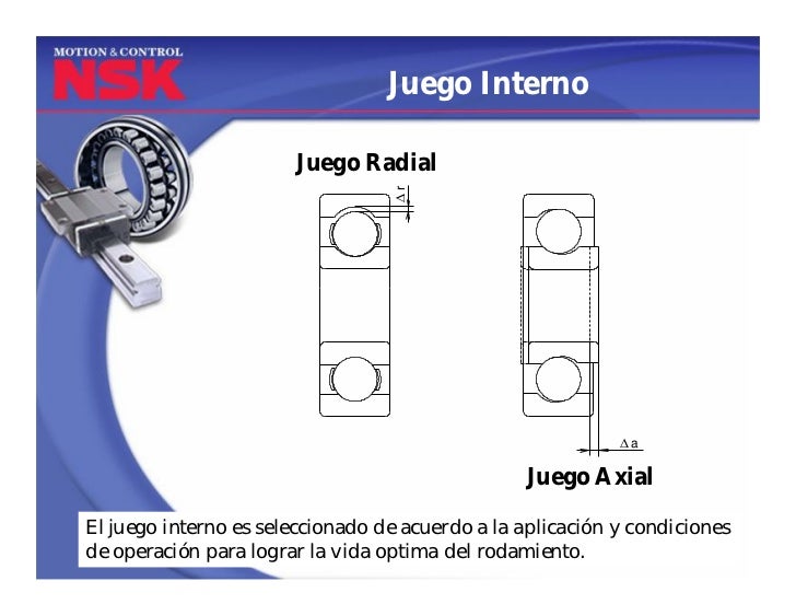 Nsk fabrica japonesa de rodamientos iv congreso minero
