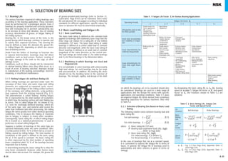 A 24 A 25
By designating the basic rating life as Lh (h), bearing
speed as n (min–1
), fatigue life factor as fh, and speed
factor as fn, the relations shown in Table 5.2 are
obtained:
on which the bearings are to be mounted should also
be considered. Bearings are used in a wide range of
applications and the design life varies with specific
applications and operating conditions. Table 5.1 gives
an empirical fatigue life factor derived from customary
operating experience for various machines. Also refer
to Table 5.2.
5.2.3 Selection of Bearing Size Based on Basic Load
Rating
The following relation exists between bearing load and
basic rating life:
For ball bearings L = (C
P )
3
................(5.1)
For roller bearings L = (C
P )
10
3
..............(5.2)
where L : Basic rating life (106
rev)
P : Bearing load (equivalent load) (N), {kgf}
..........(Refer to Page A30)
C : Basic load rating (N), {kgf}
For radial bearings, C is written Cr
For thrust bearings, C is written Ca
In the case of bearings that run at a constant speed,
it is convenient to express the fatigue life in terms of
hours. In general, the fatigue life of bearings used in
automobiles and other vehicles is given in terms of
mileage.
5.1 Bearing Life
The various functions required of rolling bearings vary
according to the bearing application. These functions
must be performed for a prolonged period. Even if
bearings are properly mounted and correctly operated,
they will eventually fail to perform satisfactorily due
to an increase in noise and vibration, loss of running
accuracy, deterioration of grease, or fatigue flaking of
the rolling surfaces.
Bearing life, in the broad sense of the term, is the
period during which bearings continue to operate and
to satisfy their required functions. This bearing life
may be defined as noise life, abrasion life, grease life,
or rolling fatigue life, depending on which one causes
loss of bearing service.
Aside from the failure of bearings to function due
to natural deterioration, bearings may fail when
conditions such as heat-seizure, fracture, scoring of
the rings, damage of the seals or the cage, or other
damage occurs.
Conditions such as these should not be interpreted
as normal bearing failure since they often occur as a
result of errors in bearing selection, improper design
or manufacture of the bearing surroundings, incorrect
mounting, or insufficient maintenance.
5.1.1 Rolling Fatigue Life and Basic Rating Life
When rolling bearings are operated under load, the
raceways of their inner and outer rings and rolling
elements are subjected to repeated cyclic stress.
Because of metal fatigue of the rolling contact surfaces
of the raceways and rolling elements, scaly particles
may separate from the bearing material (Fig. 5.1).
This phenomenon is called "flaking". Rolling fatigue
life is represented by the total number of revolutions
at which time the bearing surface will start flaking due
to stress. This is called fatigue life. As shown in Fig.
5.2, even for seemingly identical bearings, which are
of the same type, size, and material and receive the
same heat treatment and other processing, the rolling
fatigue life varies greatly even under identical operating
conditions. This is because the flaking of materials
due to fatigue is subject to many other variables.
Consequently, "basic rating life", in which rolling fatigue
life is treated as a statistical phenomenon, is used in
preference to actual rolling fatigue life.
Suppose a number of bearings of the same type are
operated individually under the same conditions. After
a certain period of time, 10 % of them fail as a result of
flaking caused by rolling fatigue. The total number of
revolutions at this point is defined as the basic rating
life or, if the speed is constant, the basic rating life
is often expressed by the total number of operating
hours completed when 10 % of the bearings become
inoperable due to flaking.
In determining bearing life, basic rating life is often the
only factor considered. However, other factors must
also be taken into account. For example, the grease life
of grease-prelubricated bearings (refer to Section 12,
Lubrication, Page A107) can be estimated. Since noise
life and abrasion life are judged according to individual
standards for different applications, specific values for
noise or abrasion life must be determined empirically.
5.2 Basic Load Rating and Fatigue Life
5.2.1 Basic Load Rating
The basic load rating is defined as the constant load
applied on bearings with stationary outer rings that the
inner rings can endure for a rating life of one million
revolutions (106
rev). The basic load rating of radial
bearings is defined as a central radial load of constant
direction and magnitude, while the basic load rating of
thrust bearings is defined as an axial load of constant
magnitude in the same direction as the central axis.
The load ratings are listed under Cr for radial bearings
and Ca for thrust bearings in the dimension tables.
5.2.2 Machinery in which Bearings are Used and
Projected Life
It is not advisable to select bearings with unnecessarily
high load ratings, for such bearings may be too large
and uneconomical. In addition, the bearing life alone
should not be the deciding factor in the selection of
bearings. The strength, rigidity, and design of the shaft
5. SELECTION OF BEARING SIZE
FailureProbability
RatingLife
AverageLife
Life
Fig. 5.2 Failure Probability and Bearing Life
Fig. 5.1 Example of Flaking
Operating Periods
Fatigue Life Factor fh
~3 2~4 3~5 4~7 6~
Infrequently used or only
for short periods
Used only occasionally
but reliability is impor-
tant
Used intermittently for
relatively long periods
Used intermittently for
more than eight hours
daily
Used continuously and
high reliability is impor-
tant
• Small motors for
home appliances
like vacuum
cleaners and
washing machines
• Hand power tools
• Rolling mill roll
necks
• Agricultural
equipment
• Motors for home
heaters and air
conditioners
• Construction
equipment
• Small motors
• Deck cranes
• General cargo
cranes
• Pinion stands
• Passenger cars
• Escalators
• Conveyors
• Elevator cable
sheaves
• Factory motors
• Machine tools
• Transmissions
• Vibrating screens
• Crushers
• Centrifugal
separators
• Air conditioning
equipment
• Blowers
• Woodworking
machines
• Large motors
• Axle boxes on
railway rolling stock
• Crane sheaves
• Compressors
• Specialized
transmissions
• Mine hoists
• Press flywheels
• Railway traction
motors
• Locomotive axle
boxes
• Paper making
machines
• Waterworks pumps
• Electric power
stations
• Mine draining
pumps
Table 5. 1 Fatigue Life Factor fh for Various Bearing Applications
Life
Parameters
Basic
Rating
Life
Fatigue
Life
Factor
Speed
Factor
Ball Bearings Roller Bearings
Table 5. 2 Basic Rating Life, Fatigue Life
Factor and Speed Factor
n, fn......Fig. 5.3 (See Page A26), Appendix Table 12
(See Page C24)
Lh, fh
....Fig. 5.4 (See Page A26), Appendix Table 13
(See Page C25)
Lh
= 106
60n(C
P)
3
=500fh
3
fh = fn
C
P
fn =
( 106
500×60n )
1
3
=(0.03n)- 1
3
fn =
( 106
500×60n )
3
10
=(0.03n)- 3
10
fh = fn
C
P
Lh
= 106
60n(C
P)
10
3 =500fh
10
3
A024-057E.indd 24-25A024-057E.indd 24-25 11/20/13 4:50:10 PM11/20/13 4:50:10 PM
 