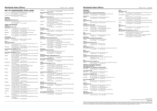 Ổ bi- bạc đạn (Full)