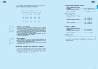 TOLERANCES AND RUNNING ACCURACY
SINGLE-ROW DEEP GROOVE BALL
BEARINGS·························································Table 8.2 (Pages A60 to A63)
MAXIMUM TYPE BALL BEARINGS····················Table 8.2 (Pages A60 to A63)
MAGNETO BEARINGS ·······································Table 8.5 (Pages A70 and A71)
RECOMMENDED FITS
SINGLE-ROW DEEP GROOVE BALL
BEARINGS·························································Table 9.2 (Page A84)
Table 9.4 (Page A85)
MAXIMUM TYPE BALL BEARINGS····················Table 9.2 (Page A84)
Table 9.4 (Page A85)
MAGNETO BEARINGS ·······································Table 9.2 (Page A84)
Table 9.4 (Page A85)
INTERNAL CLEARANCES
SINGLE-ROW DEEP GROOVE BALL
BEARINGS·························································Table 9.9 (Page A89)
MAXIMUM TYPE BALL BEARINGS····················Table 9.9 (Page A89)
MAGNETO BEARINGS ·······································Table 9.11 (Page A89)
LIMITING SPEEDS
The limiting speeds listed in the bearing tables should be adjusted depending
on the bearing load conditions. Also, higher speeds are attainable by making
changes in the lubrication method, cage design, etc. Refer to Page A37 for
detailed information.
Series Pressed Steel Cages Machined Brass Cages
68 6800 – 6838 6840 – 68/800
69 6900 – 6936 6938 – 69/800
160 16001 – 16026 16028 – 16064
60 6000 – 6040 6044 – 60/670
62 6200 – 6240 6244 – 6272
63 6300 – 6332 6334 – 6356
Table 2 Standard Cages for Deep Groove Ball Bearings
For deep groove ball bearings, pressed cages are usually used. For big
bearings, machined brass cages are used. (Refer to Table 2)
Machined cages are also used for high speed applications.
MAXIMUM TYPE BALL BEARINGS
Maximum Type Ball Bearings contain a larger number of balls than normal deep
groove ball bearings because of filling slots in the inner and outer rings. Because
of their filling slots, they are not suitable for applications with high axial loads.
BL2 and BL3 types of bearings have boundary dimensions equal to those of
single-row deep groove ball bearings of Series 62 and 63 respectively. Besides the
open type, ZZ type shielded bearings are also available.
When using these bearings, it is important for the filling slot in the outer ring to
be outside of the loaded zone as much as possible.
Their cages are pressed steel.
MAGNETO BEARINGS
The groove in the inner ring is a little shallower than that of deep groove ball
bearings and one side of the outer ring is relieved. Consequently, the outer ring is
separable, which makes it convenient for mounting.
Pressed cages are standard, but for high speed applications, machined
synthetic resin cages are used.
PRECAUTIONS FOR USE OF DEEP GROOVE BALL BEARINGS
For deep groove ball bearings, if the bearing load is too small during operation,
slippage occurs between the balls and raceways, which may result in smearing.
The higher the weight of balls and cage, the higher this tendency becomes,
especially for large bearings. If very small bearing loads are expected, please
contact NSK for selection of an appropriate bearing.
B 6 B 7
B001-029E.indd 6-7B001-029E.indd 6-7 11/20/13 4:53:36 PM11/20/13 4:53:36 PM
 