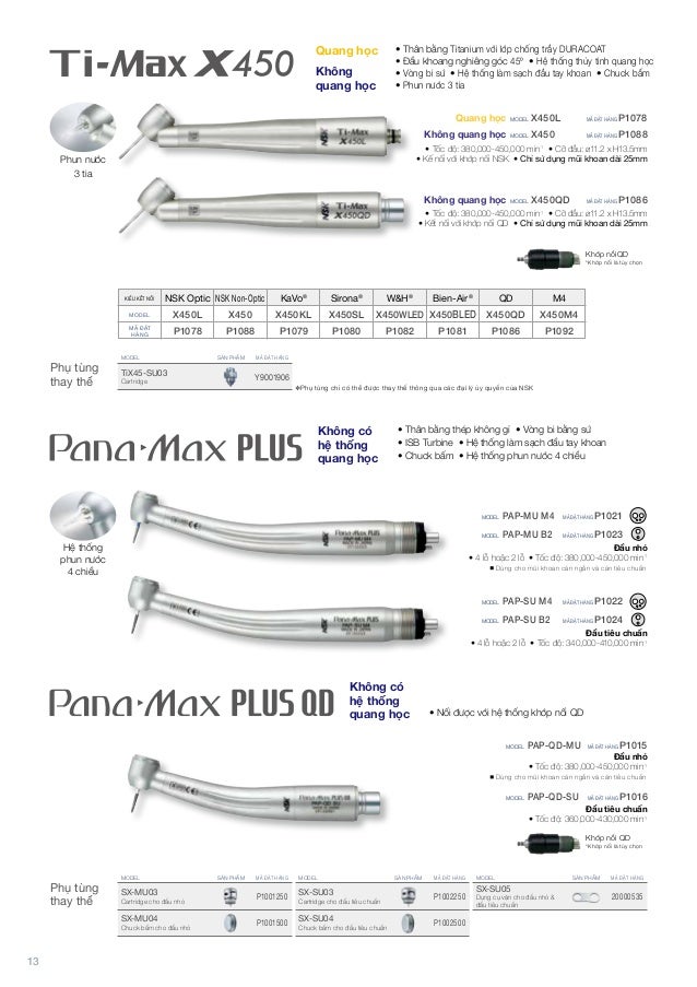 NSK Catalogue 2014 Hệ thống tay khoan