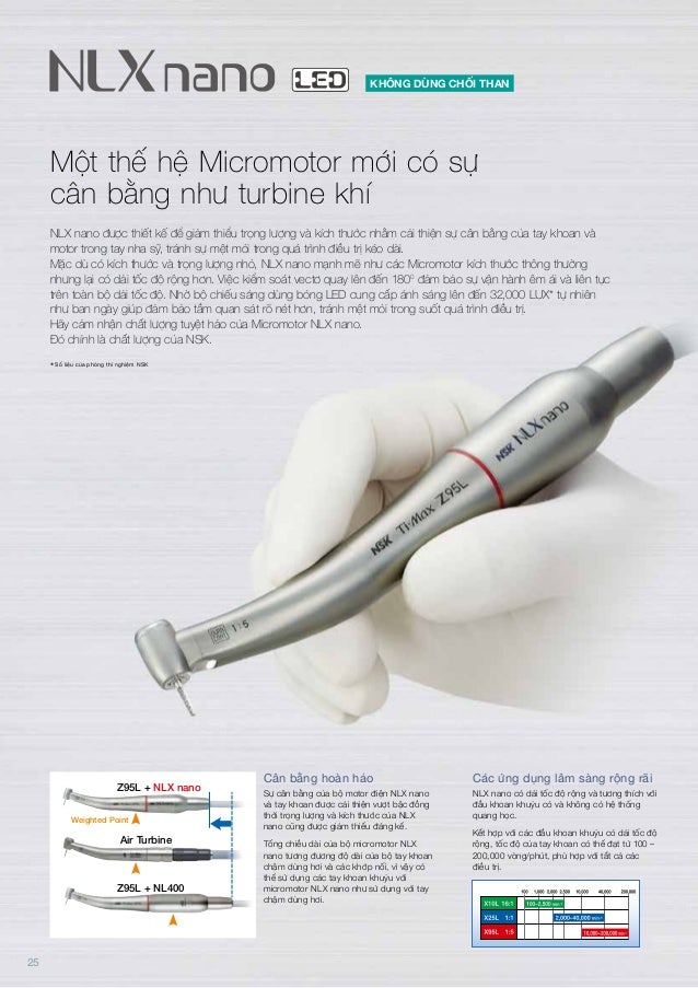 NSK Catalogue 2014 Hệ thống tay khoan