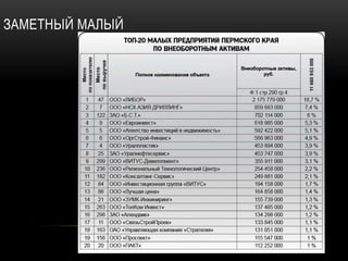 ЗАМЕТНЫЙ МАЛЫЙ
 