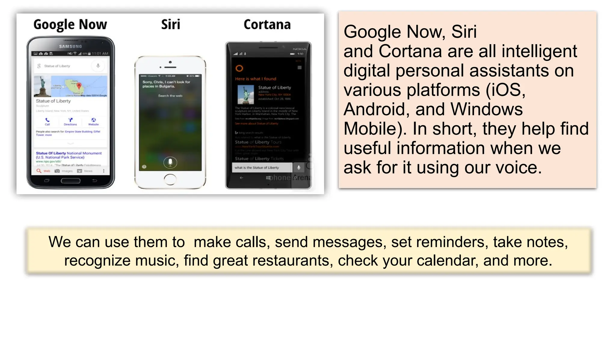 Google Now, Siri
and Cortana are all intelligent
digital personal assistants on
various platforms (iOS,
Android, and Windows
Mobile). In short, they help find
useful information when we
ask for it using our voice.
We can use them to make calls, send messages, set reminders, take notes,
recognize music, find great restaurants, check your calendar, and more.
 