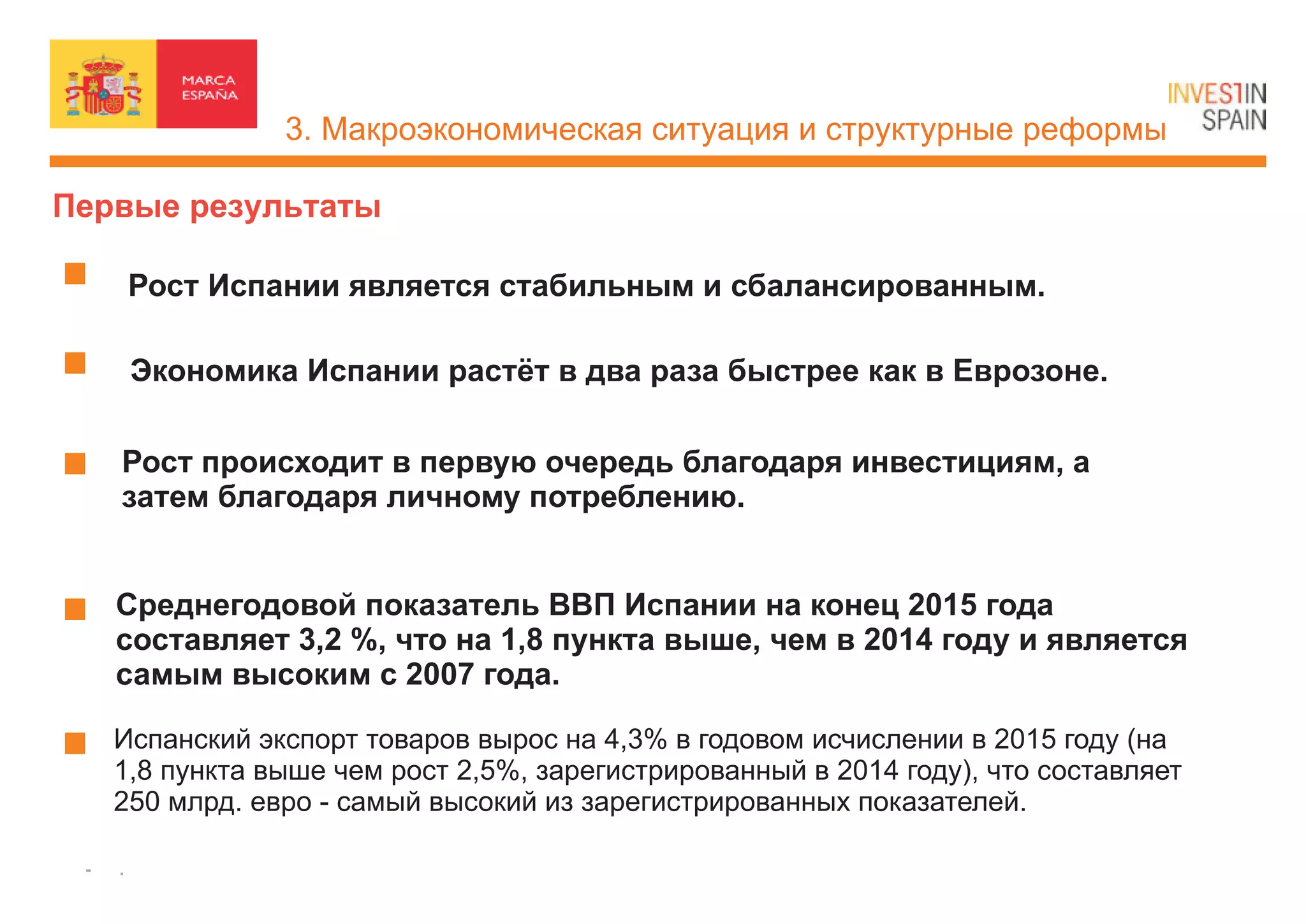 Ðîñò Èñïàíèè ÿâëÿåòñÿ ñòàáèëüíûì è ñáàëàíñèðîâàííûì.
Ýêîíîìèêà Èñïàíèè ðàñò¸ò â äâà ðàçà áûñòðåå êàê â Åâðîçîíå.
Ðîñò ïðîèñõîäèò â ïåðâóþ î÷åðåäü áëàãîäàðÿ èíâåñòèöèÿì, à
çàòåì áëàãîäàðÿ ëè÷íîìó ïîòðåáëåíèþ.
Ñðåäíåãîäîâîé ïîêàçàòåëü ÂÂÏ Èñïàíèè íà êîíåö 2015 ãîäà
ñîñòàâëÿåò 3,2 %, ÷òî íà 1,8 ïóíêòà âûøå, ÷åì â 2014 ãîäó è ÿâëÿåòñÿ
ñàìûì âûñîêèì ñ 2007 ãîäà.
Èñïàíñêèé ýêñïîðò òîâàðîâ âûðîñ íà 4,3% â ãîäîâîì èñ÷èñëåíèè â 2015 ãîäó (íà
1,8 ïóíêòà âûøå ÷åì ðîñò 2,5%, çàðåãèñòðèðîâàííûé â 2014 ãîäó), ÷òî ñîñòàâëÿåò
250 ìëðä. åâðî - ñàìûé âûñîêèé èç çàðåãèñòðèðîâàííûõ ïîêàçàòåëåé.
 