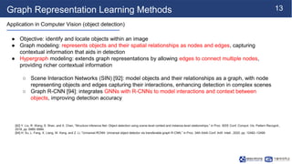 [NS][Lab_Seminar_240610]Graph Representation Learning Meets Computer ...