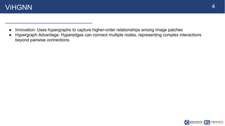 4
ViHGNN
● Innovation: Uses hypergraphs to capture higher-order relationships among image patches
● Hypergraph Advantage: ...