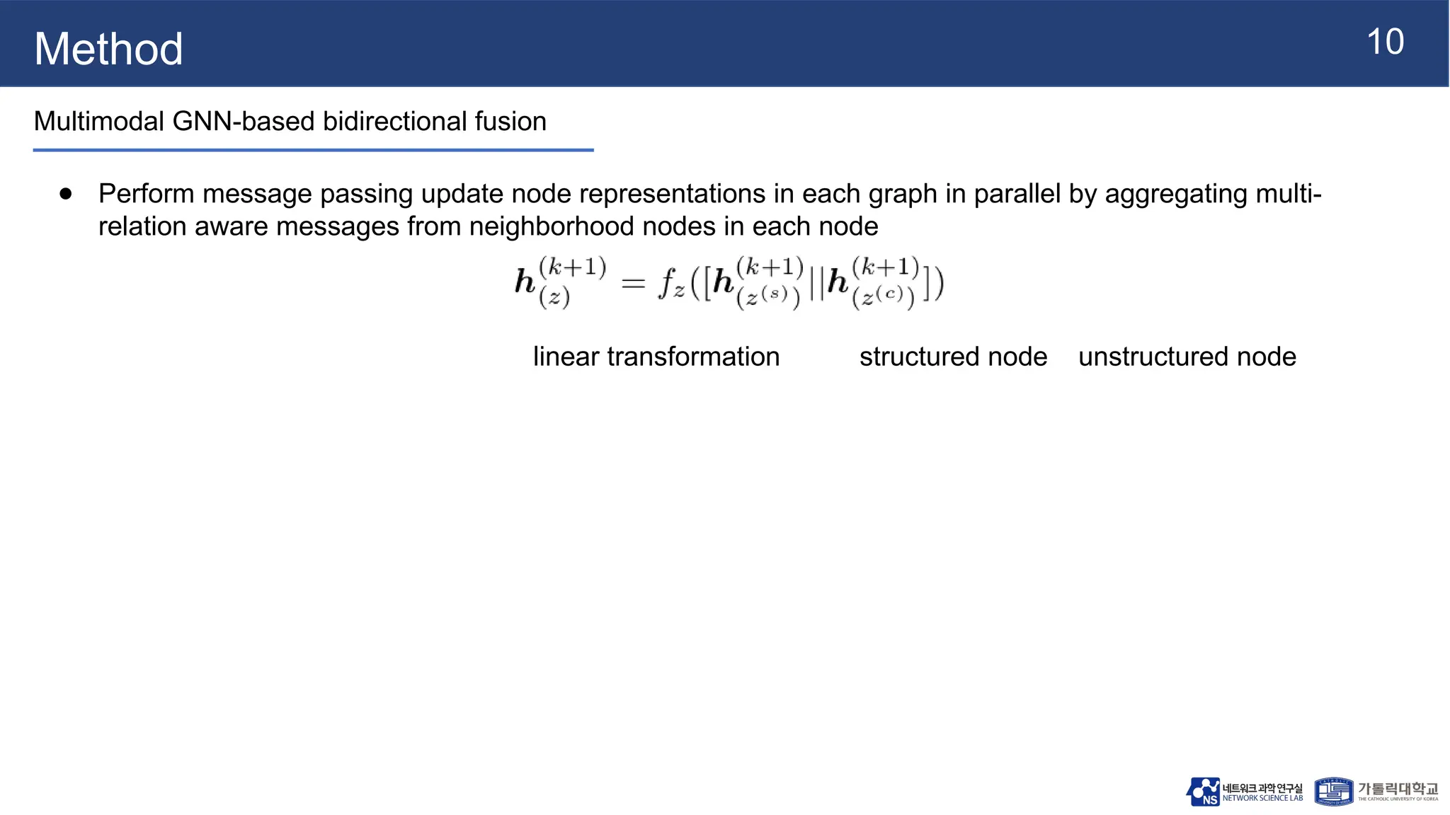 10
Method
Multimodal GNN-based bidirectional fusion
● Perform message passing update node representations in each graph in parallel by aggregating multi-
relation aware messages from neighborhood nodes in each node
linear transformation structured node unstructured node
 