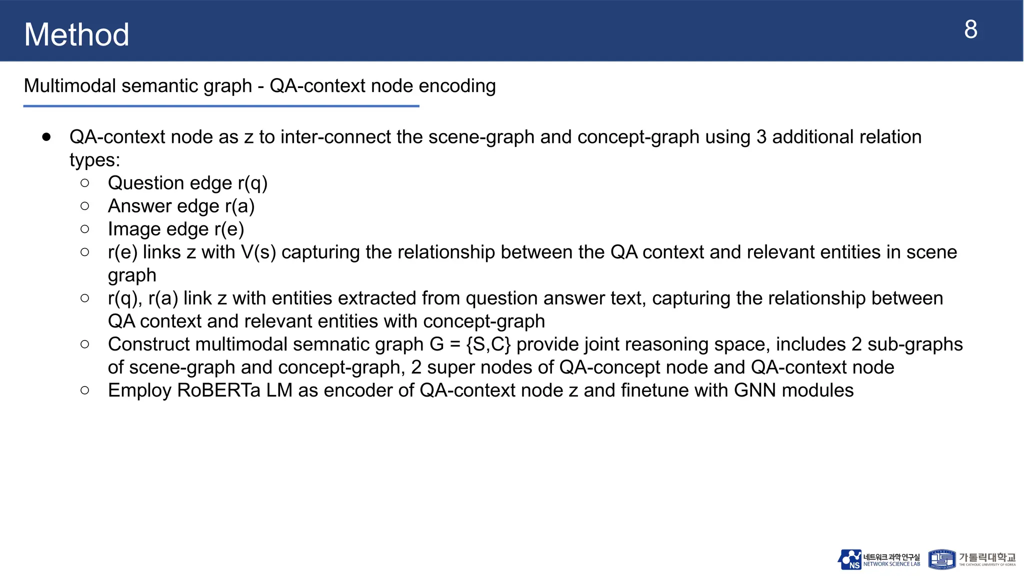8
Method
Multimodal semantic graph - QA-context node encoding
● QA-context node as z to inter-connect the scene-graph and concept-graph using 3 additional relation
types:
○ Question edge r(q)
○ Answer edge r(a)
○ Image edge r(e)
○ r(e) links z with V(s) capturing the relationship between the QA context and relevant entities in scene
graph
○ r(q), r(a) link z with entities extracted from question answer text, capturing the relationship between
QA context and relevant entities with concept-graph
○ Construct multimodal semnatic graph G = {S,C} provide joint reasoning space, includes 2 sub-graphs
of scene-graph and concept-graph, 2 super nodes of QA-concept node and QA-context node
○ Employ RoBERTa LM as encoder of QA-context node z and finetune with GNN modules
 