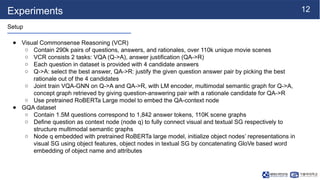[NS][Lab_Seminar_240729]VQA-GNN: Reasoning with Multimodal Knowledge ...