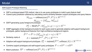 [NS][Lab_Seminar_250106]SAM-Aware Graph Prompt Reasoning Network for ...