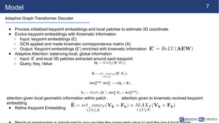 [NS][Lab_Seminar_250120]HandDAGT: A Denoising Adaptive Graph ...